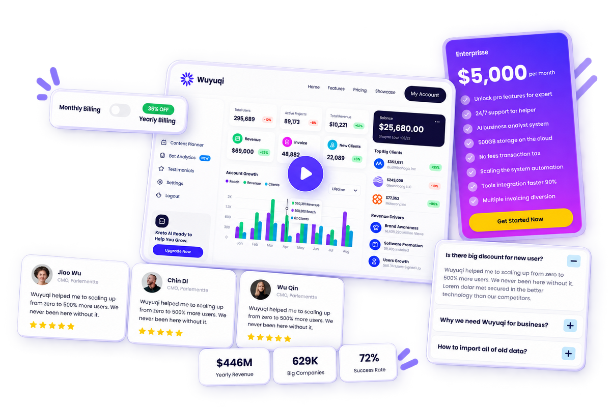 Built-in Features