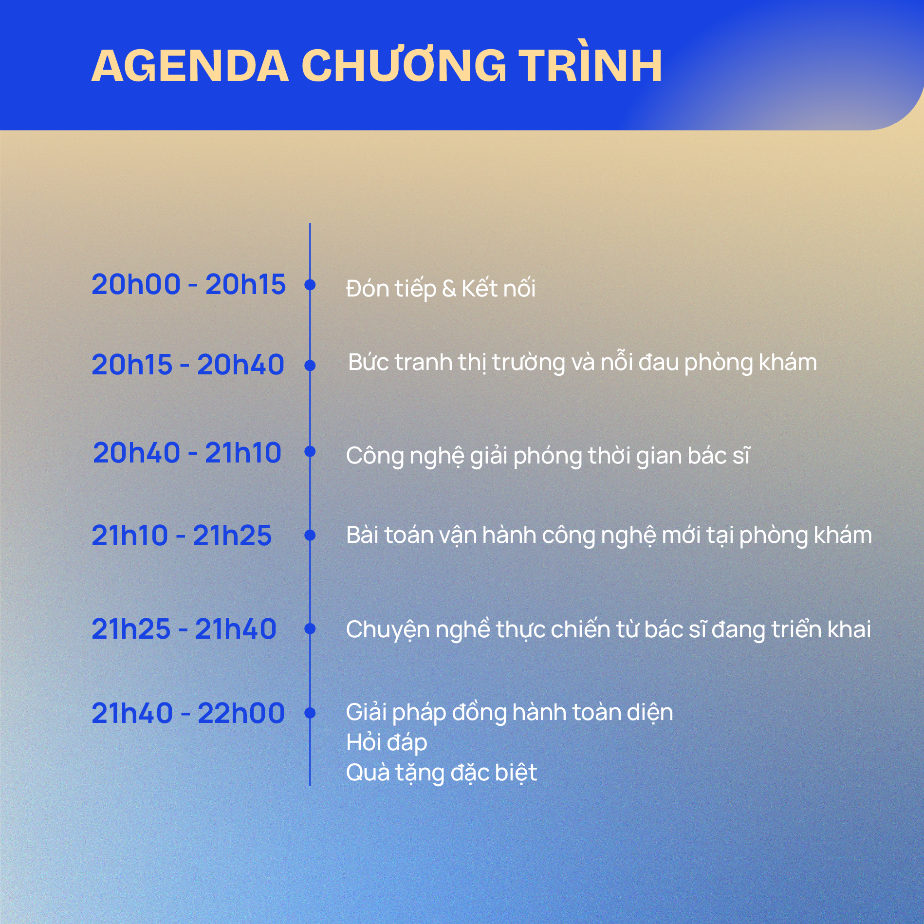 Thương hiệu SmartVeneer