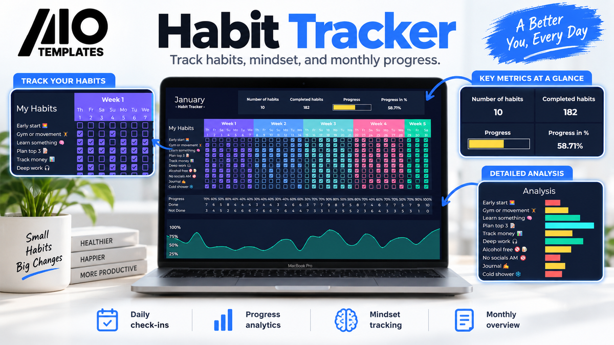 Habit Tracker: Build Better Habits and Stay Consistent Every Day