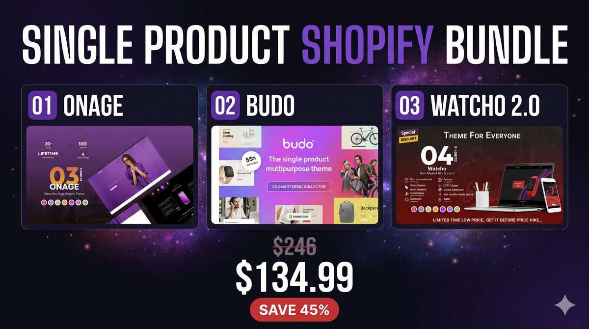 Single Product Shopify Bundle – Multi-Niche Themes for Store Testing
