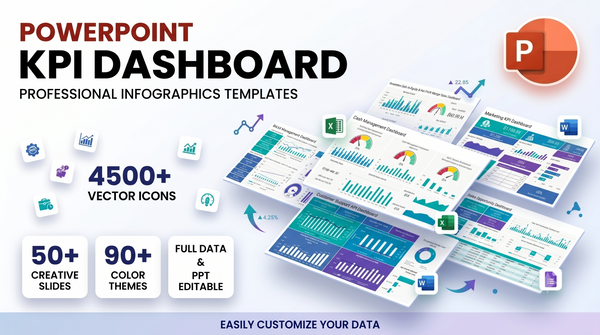 KPI Dashboard | PowerPoint Template For Business Analytics & Reports