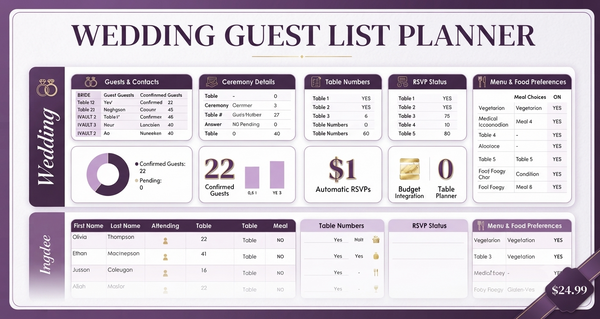 Comprehensive Guest List Tracker Template