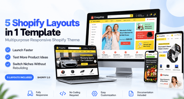 5 in 1 Multipurpose Shopify 2.0 Theme – Build, Customize, and Launch Faster