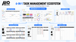 Task Tracker Pro – Plan, Prioritize & Get More Done