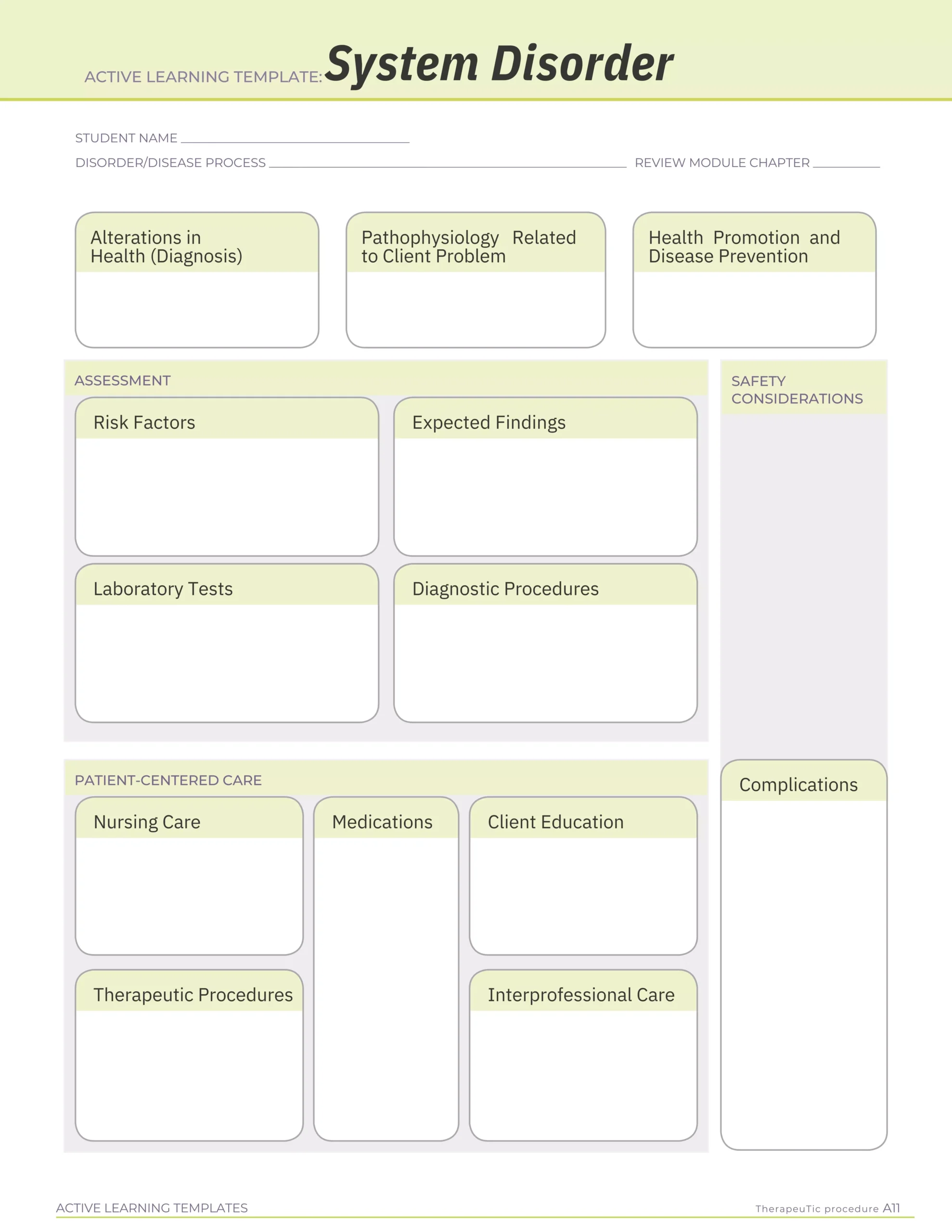 Ati System Disorder Template